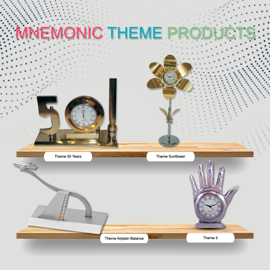 theme base products